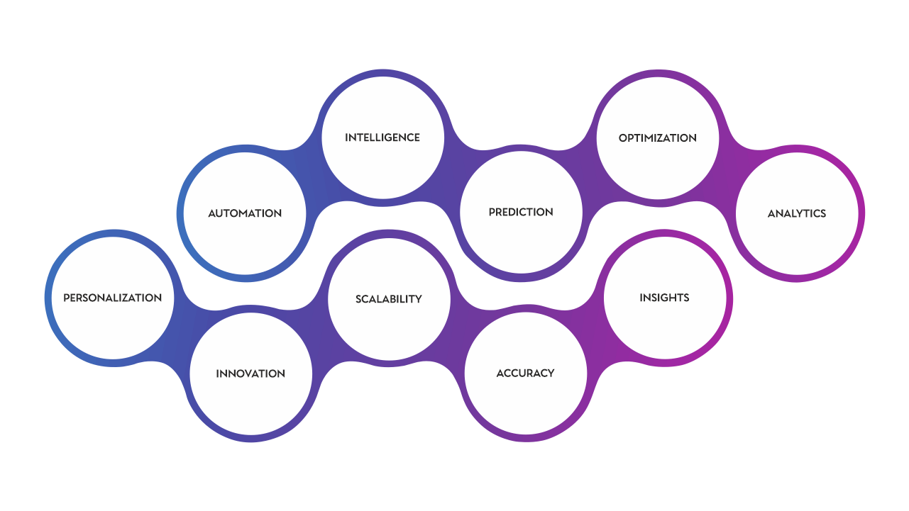 web_design_development