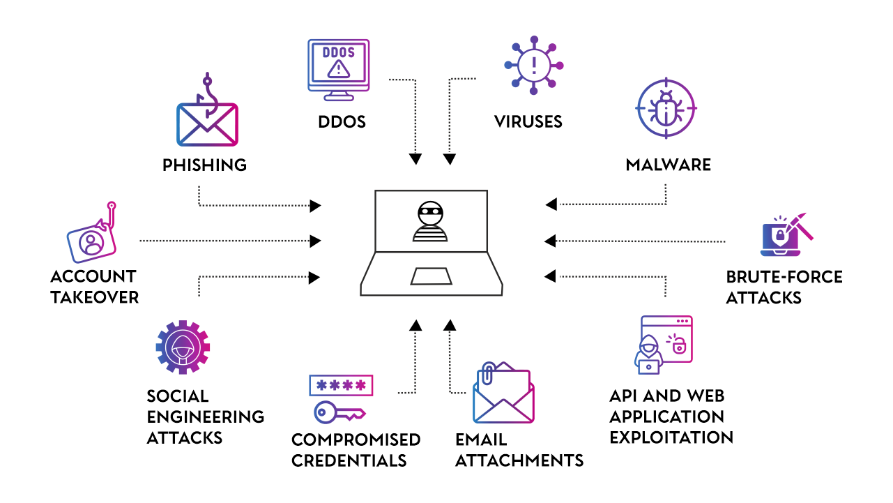 web_design_development