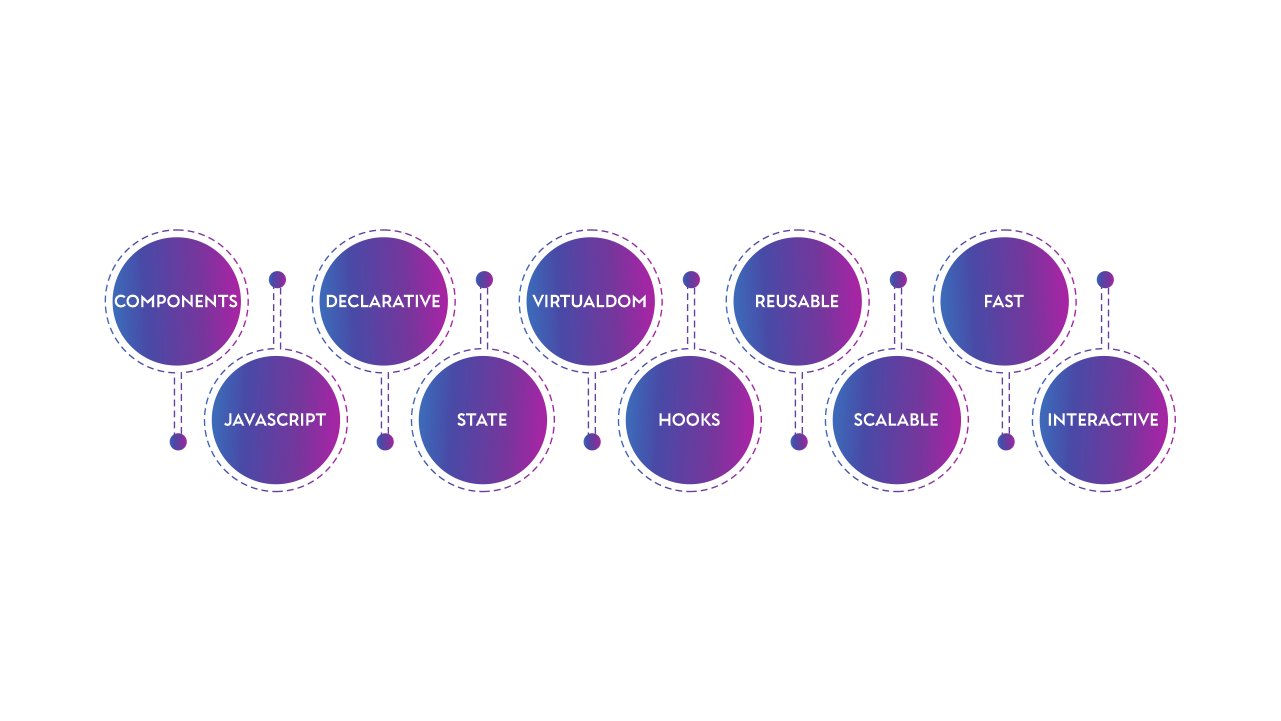 web_design_development