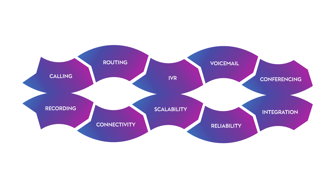 web_design_development